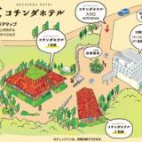 コチンダホテル