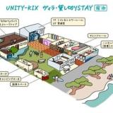 UNITY-KIX